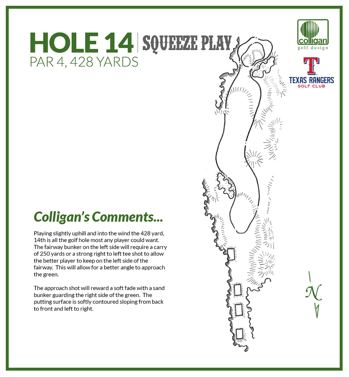Hole #14